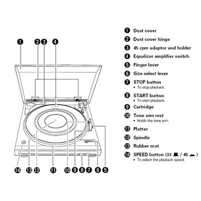 denon_dp-29f_silver2
