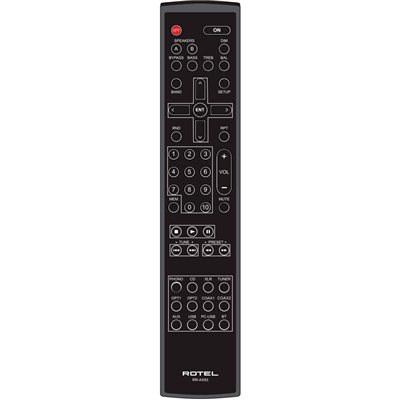 rotel_rc-1572mkii5