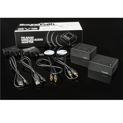 tri-band-add4_1024x