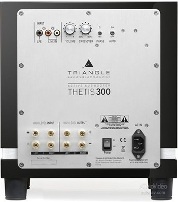 triangle-thetis-sub-02